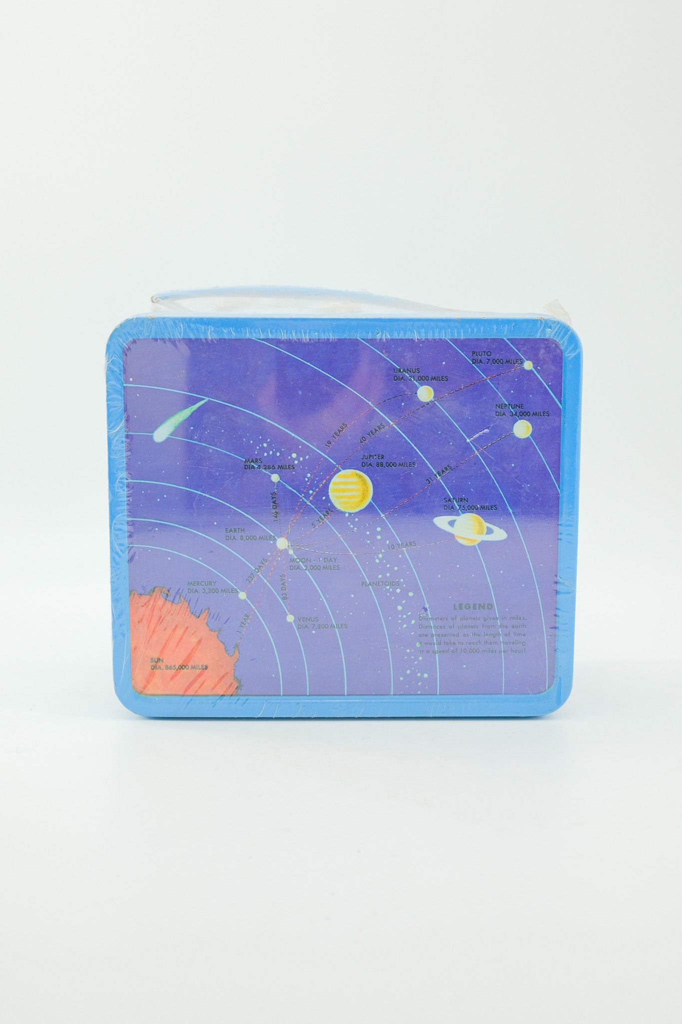 TOM CORBETT SPACE CADET LUNCH BOX / トム・コーベット スペースカデット ランチボックス（Unknown）